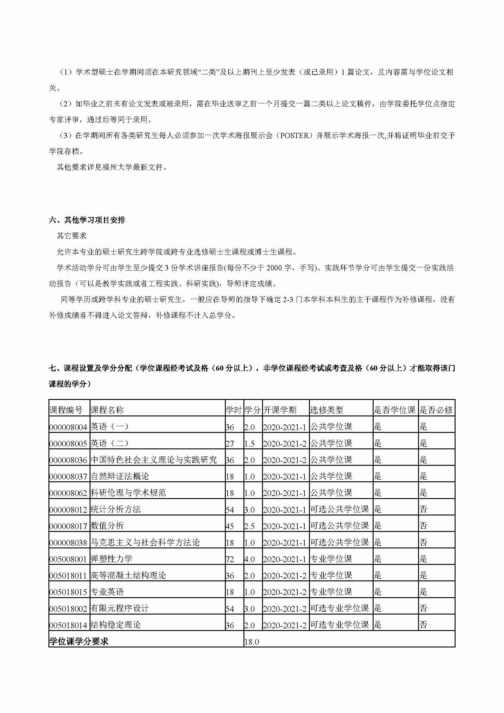 性爱网
2020级交通安全与灾害防治工程专业培养方案_页面_3